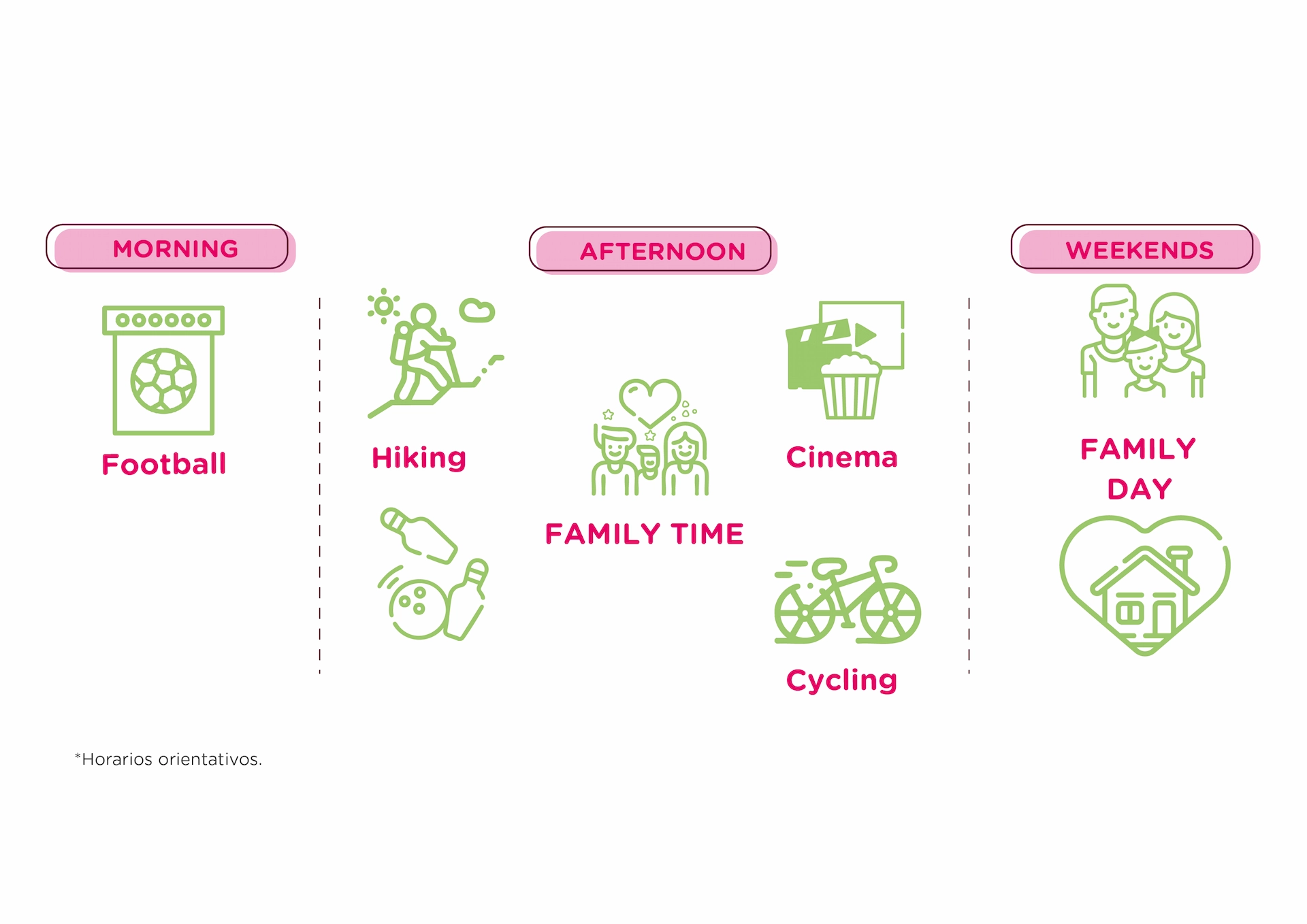FUTBOL timetable - CAMPAMENTOS DE VERANO EN IRLANDA 2026