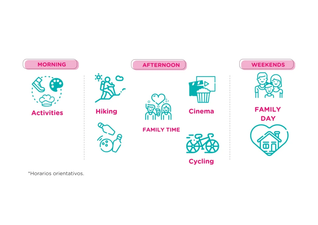MULTIACTIVIDAD timetable - CAMPAMENTOS DE VERANO EN IRLANDA 2026