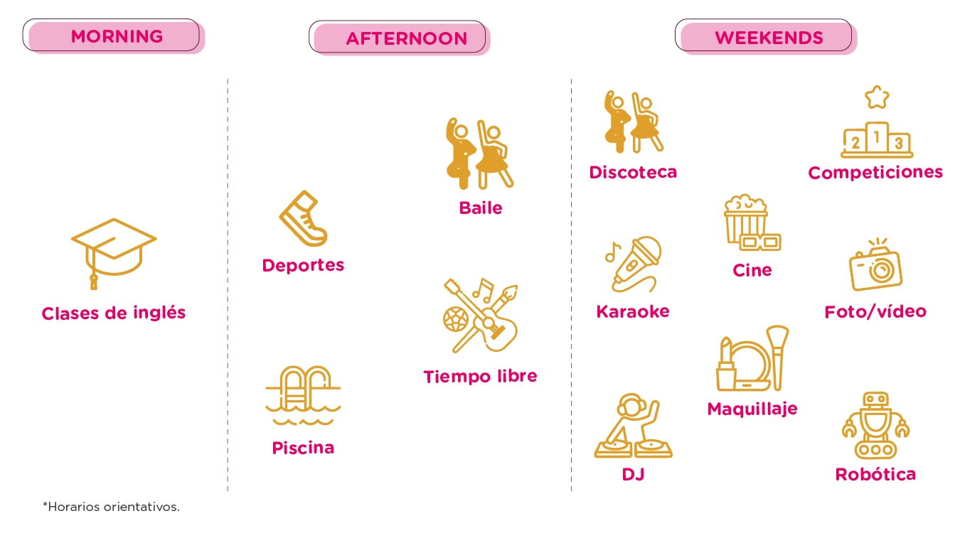Timetable Baile