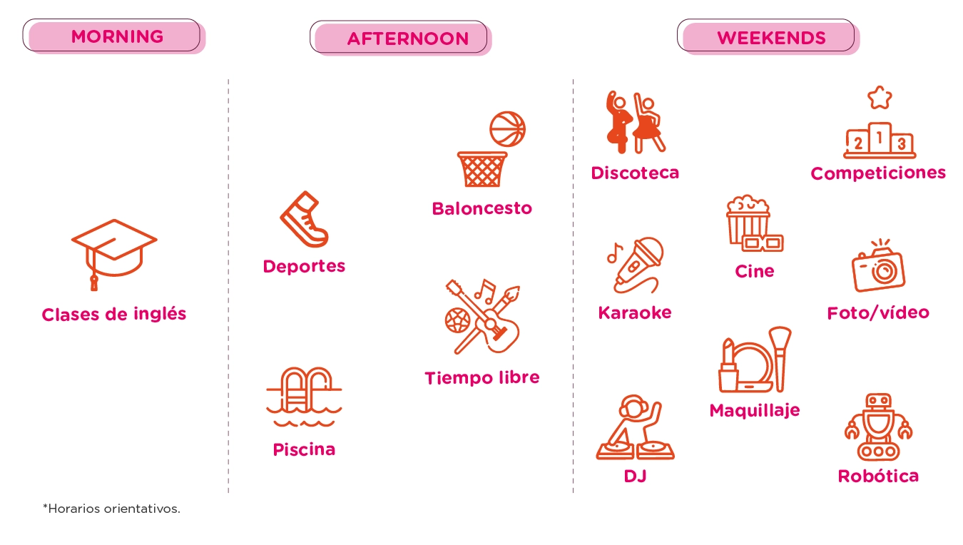 Timetable Baloncesto