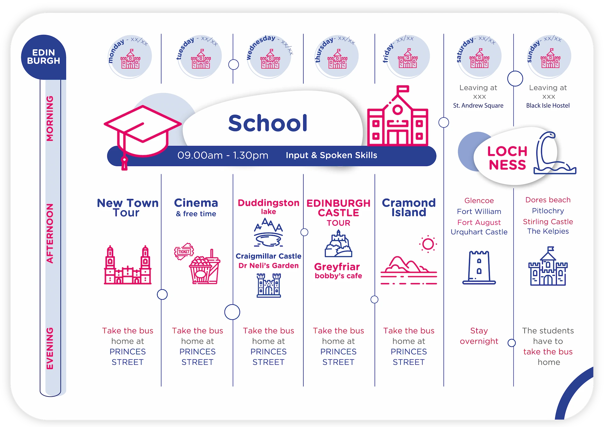 timetable edinburgh_Mesa de trabajo 1