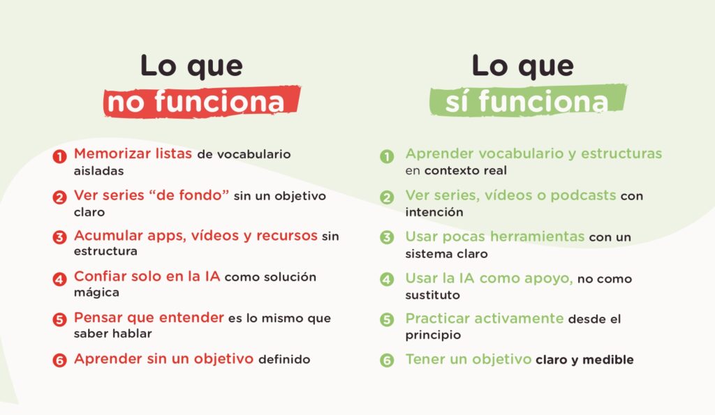 Lo que si y lo que no funciona para aprender ingles