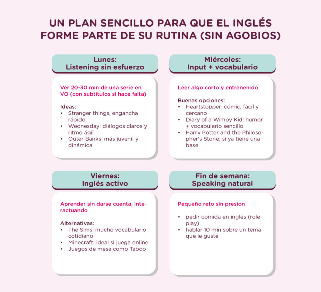 5 formas para que tu hijo adolescente mejore su inglés