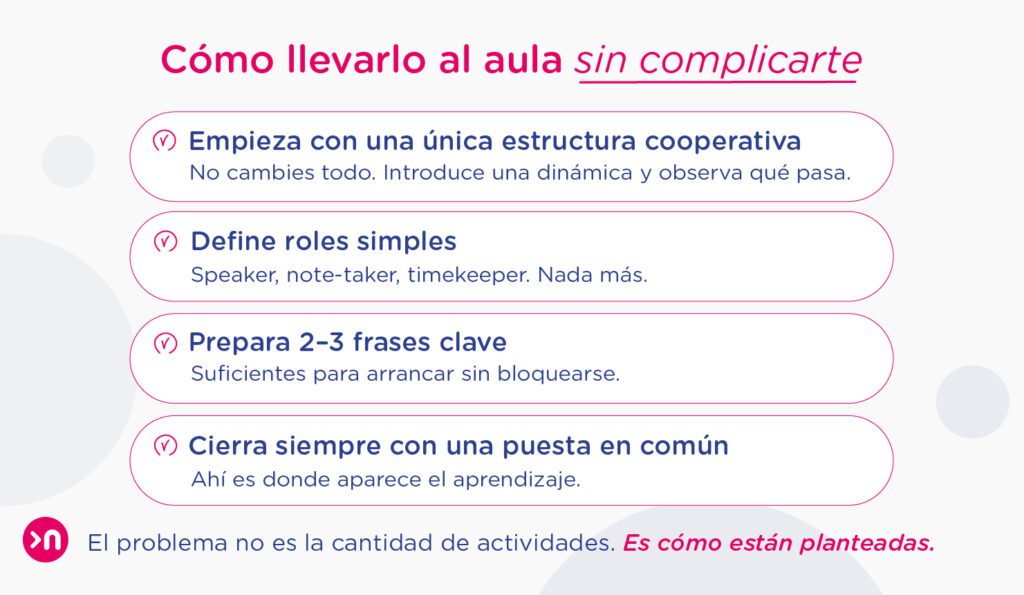 Cómo llevarlo al aula sin complicarte