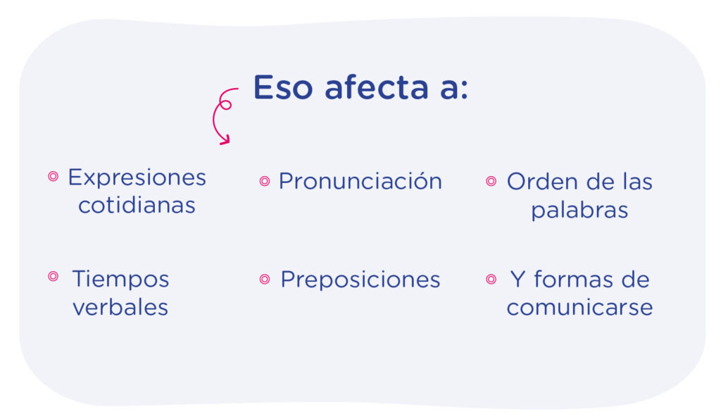 Errores comunes de Spanglish y más clásicos
