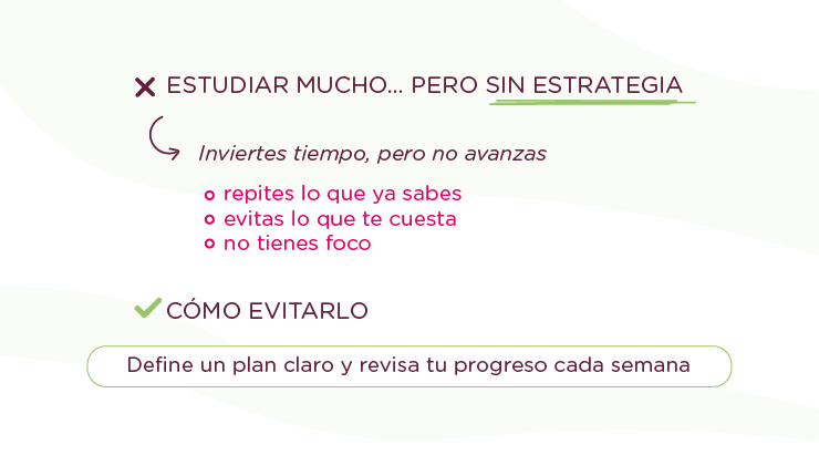 Estudiar para el examen de inglés C1