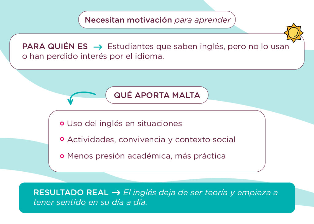 aprender ingles en malta por mezcla de ocio y motivacion