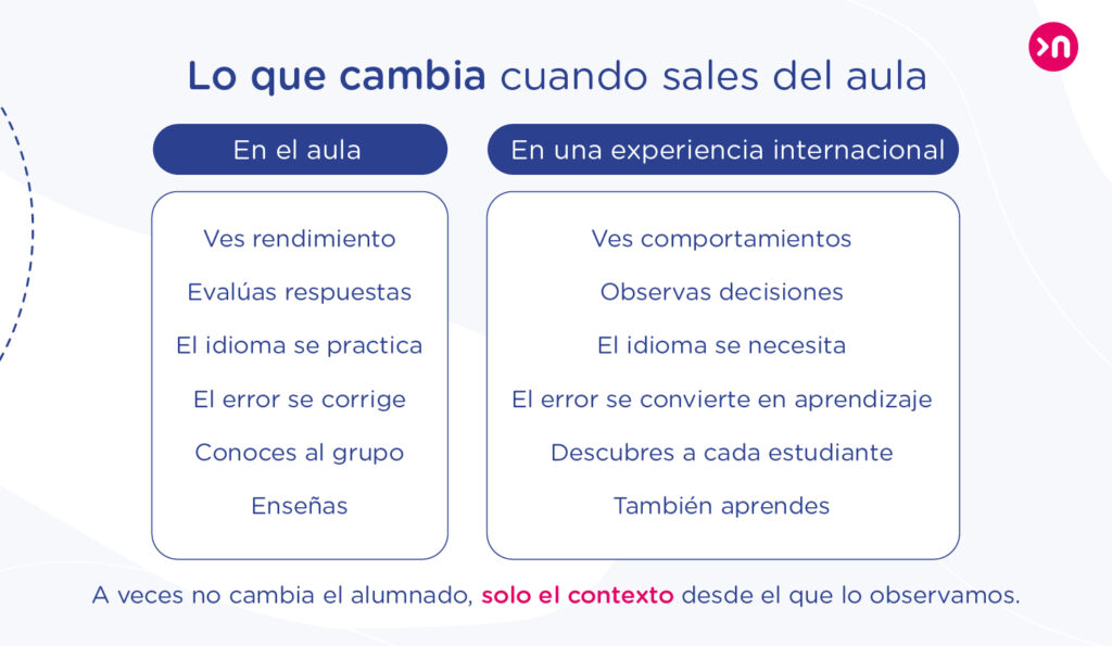 experencia internacional para profesores que te llevas
