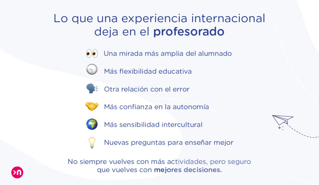 experiencia internacional para profesores en irlanda