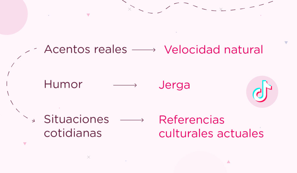 tiktok e inglés para que es util