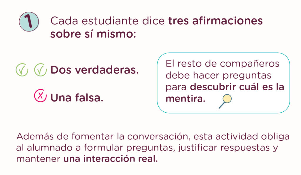 7 potentes actividades de speaking sin materiales