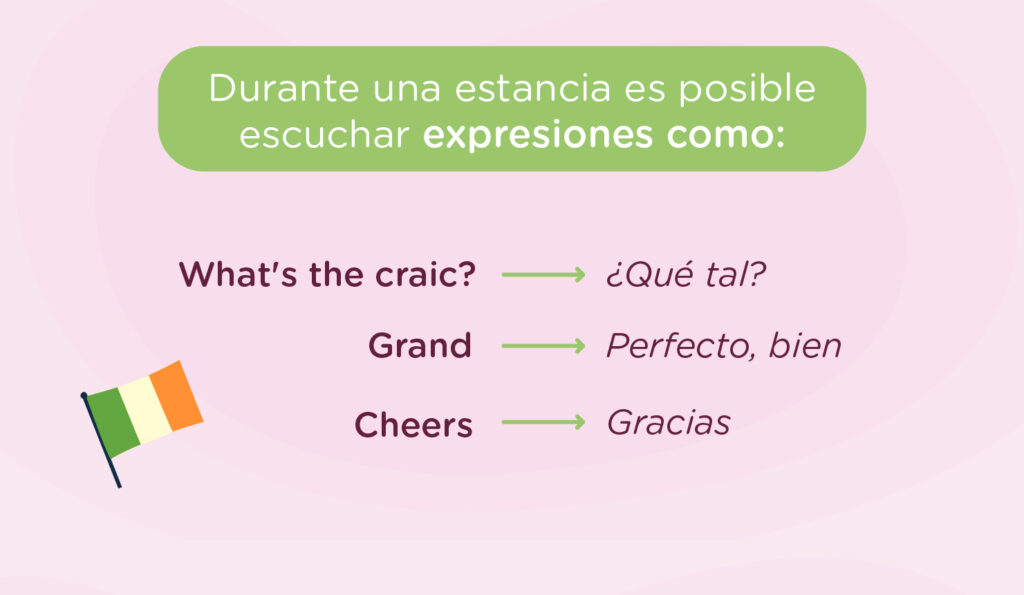 Acentos inglés