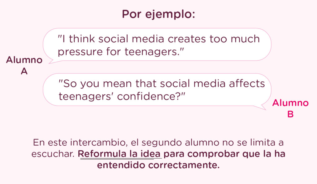 Active Listening en inglés 7 técnicas poderosas para clase