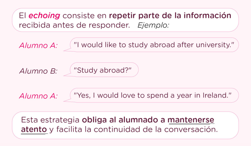 Active Listening en inglés 7 técnicas poderosas para clase