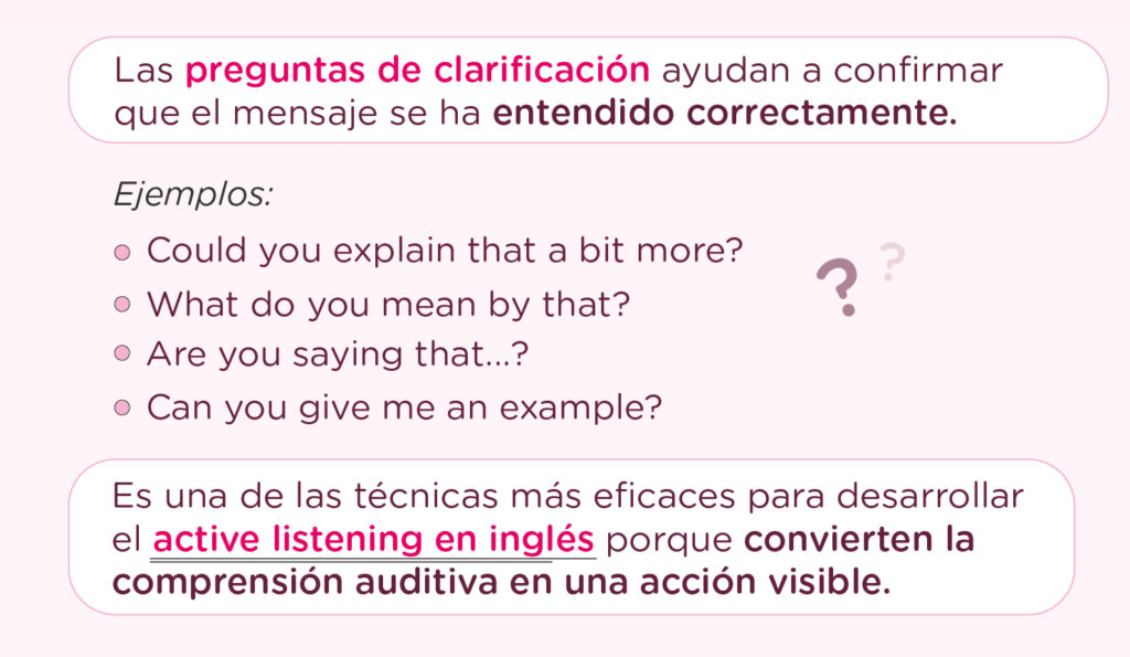 Active Listening en inglés 7 técnicas poderosas para clase