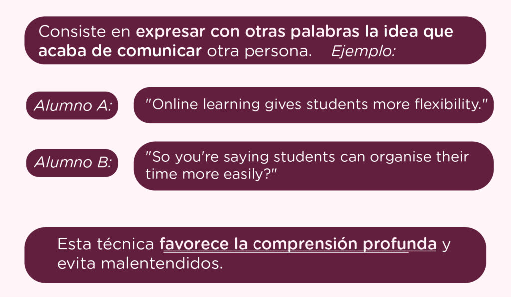 Active Listening en inglés 7 técnicas poderosas para clase