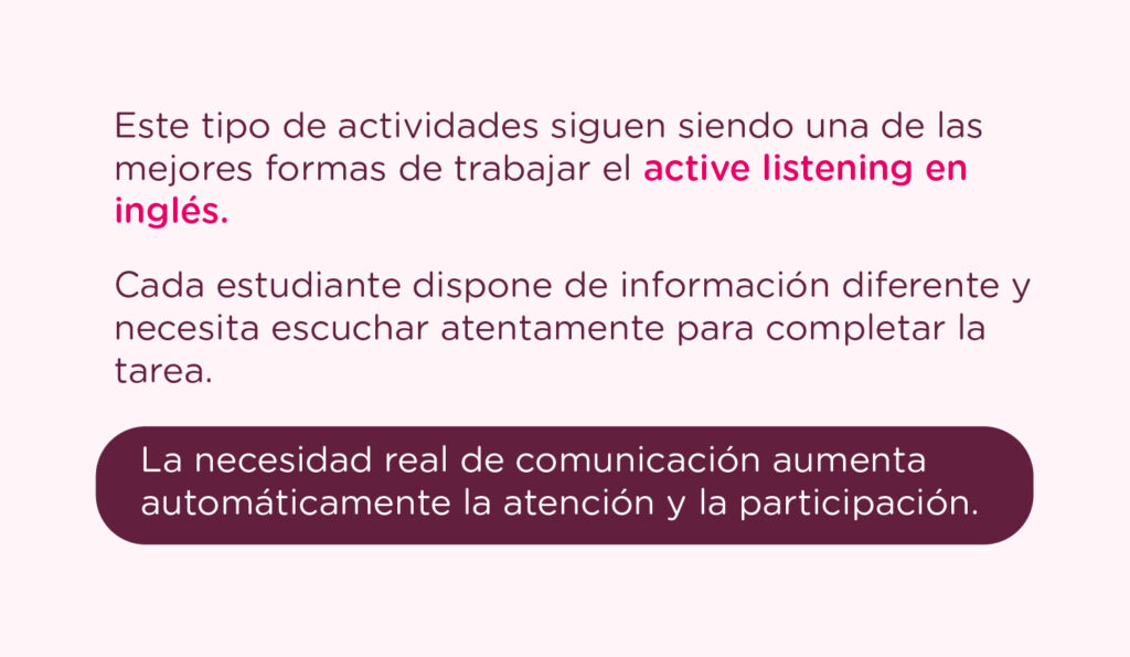Active Listening en inglés 7 técnicas poderosas para clase