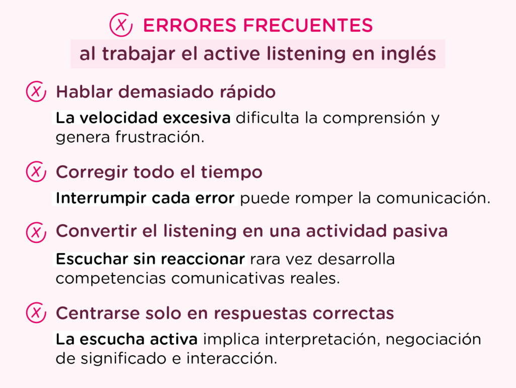 Active Listening en inglés 7 técnicas poderosas para clase