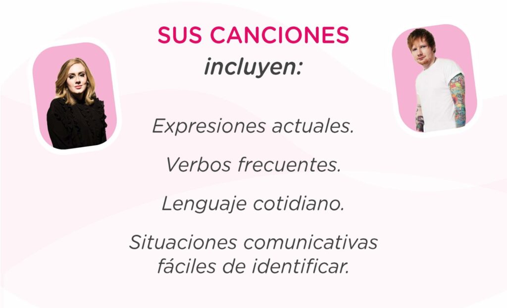 Aprender inglés con música 7 formas poderosas de aprender