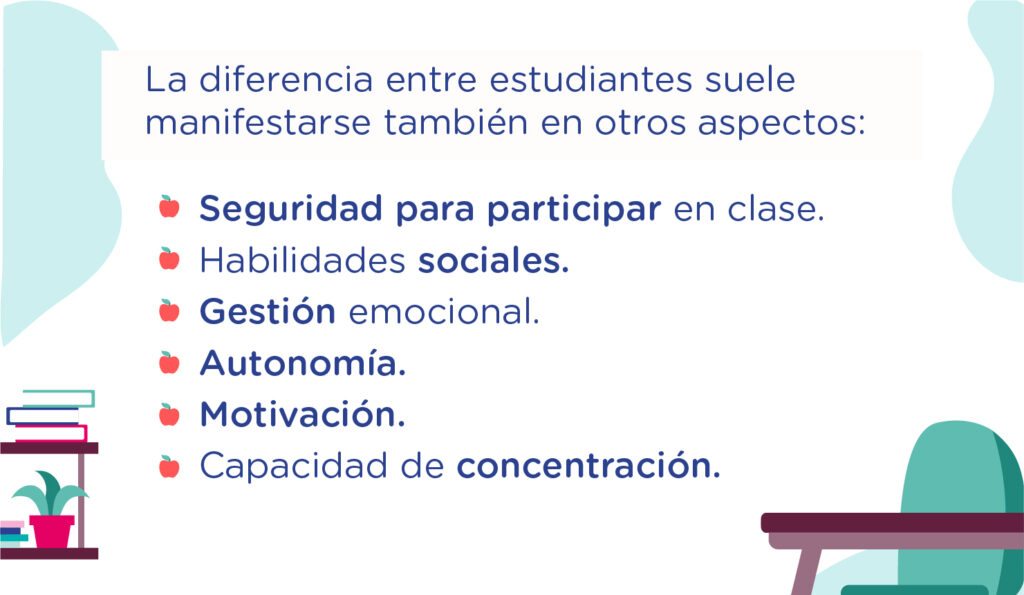 Aprendizaje en verano la realidad oculta de septiembre