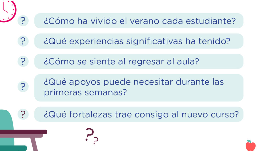 Aprendizaje en verano la realidad oculta de septiembre