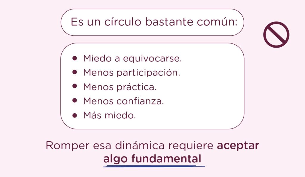 Bloqueo al hablar inglés 7 causas