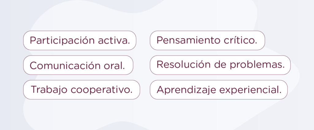Cuándo utilizar la gamificación en inglés en clase