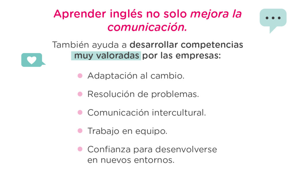 Inglés para el primer empleo 7 ventajas decisivas