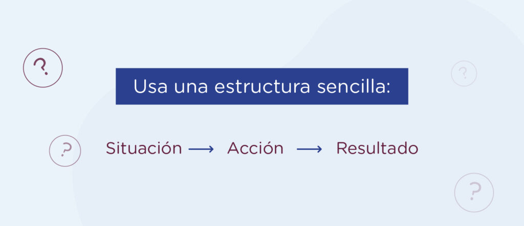 Inglés para entrevistas de trabajo