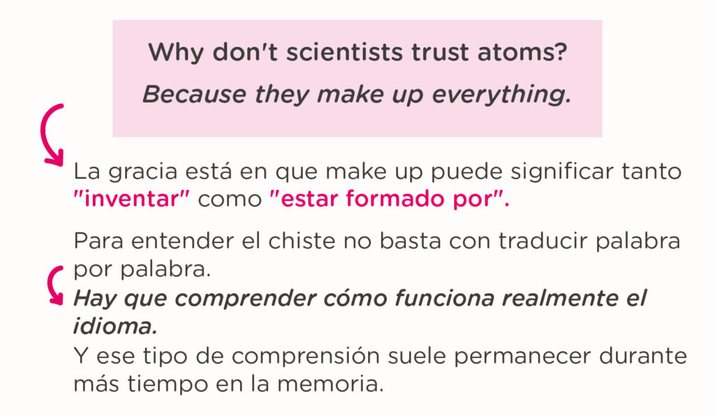Aprender inglés con humor 7 beneficios sorprendentes