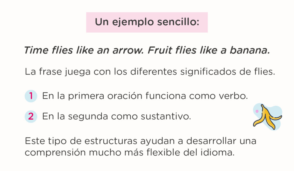 Aprender inglés con humor 7 beneficios sorprendentes