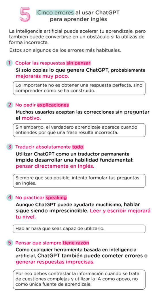 ChatGPT para aprender inglés 12 prompts IMPRESCINDIBLES