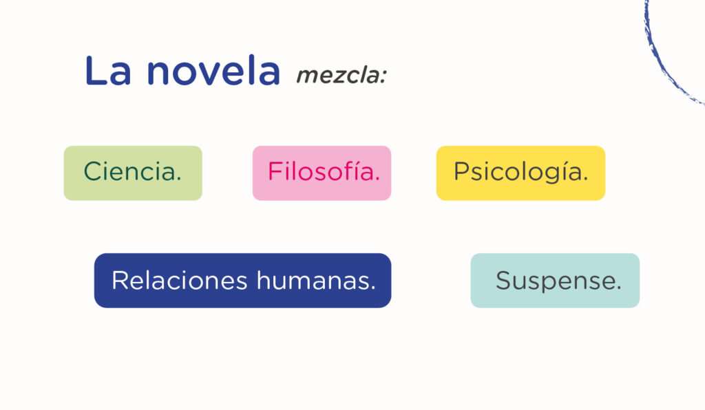 Mejorar tu writing en inglés 7 lecciones de Frankenstein