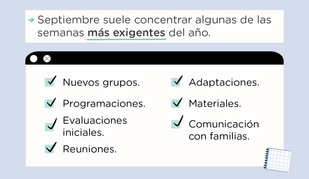Organización docente 10 tareas clave para agosto