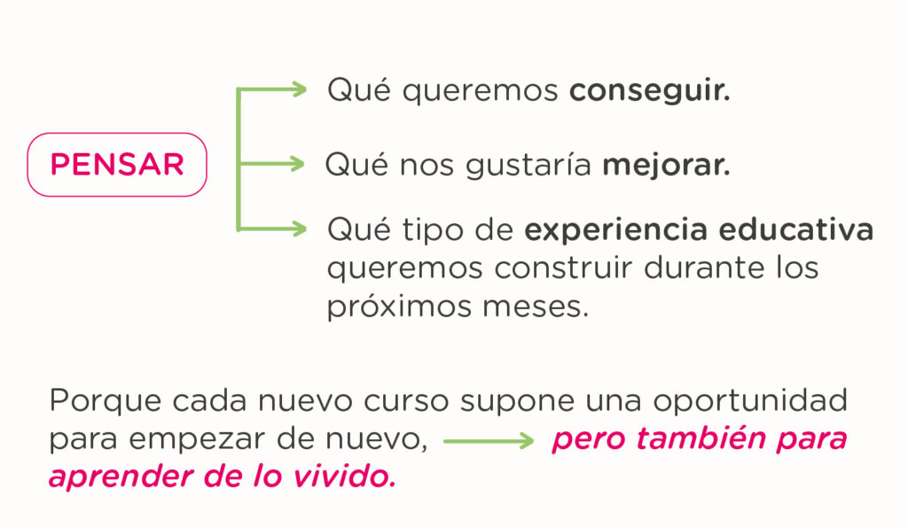 preparación del curso escolar