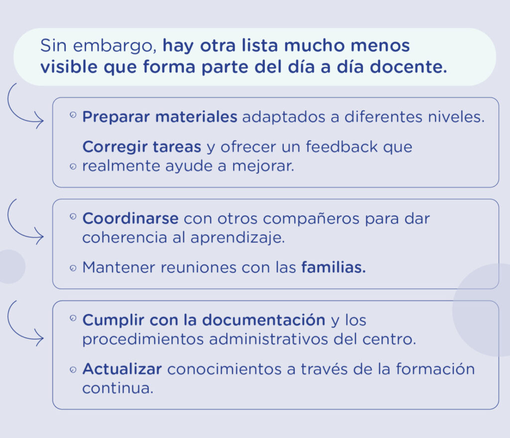 Carga de trabajo docente la realidad que nadie ve