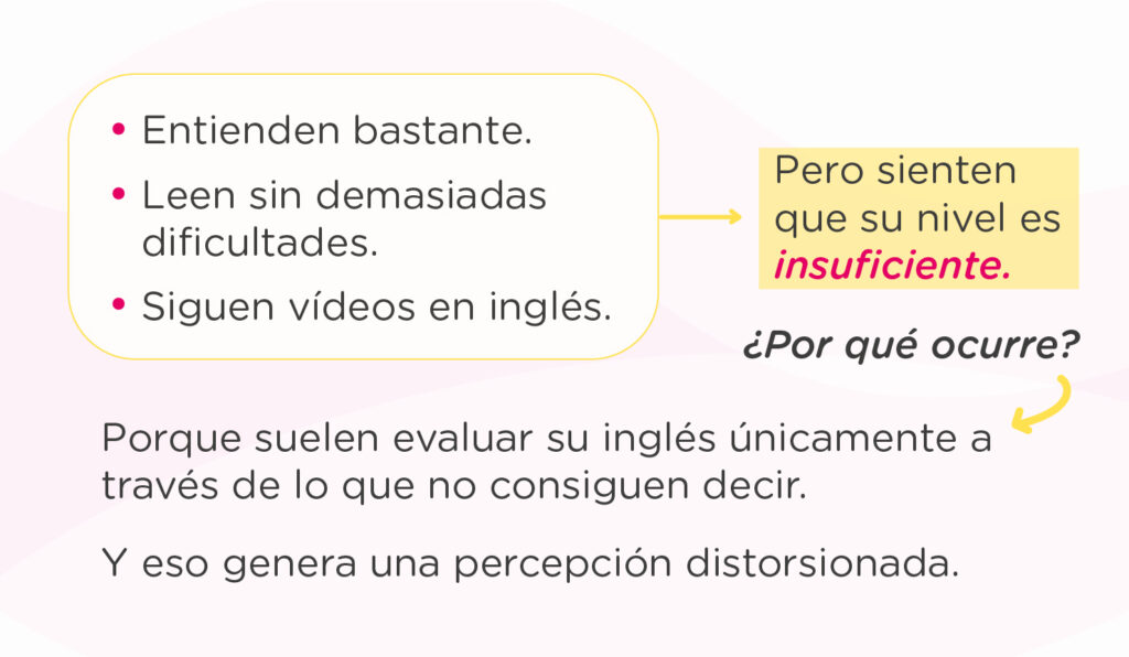 Entender inglés 7 señales de que sabes más de lo que crees