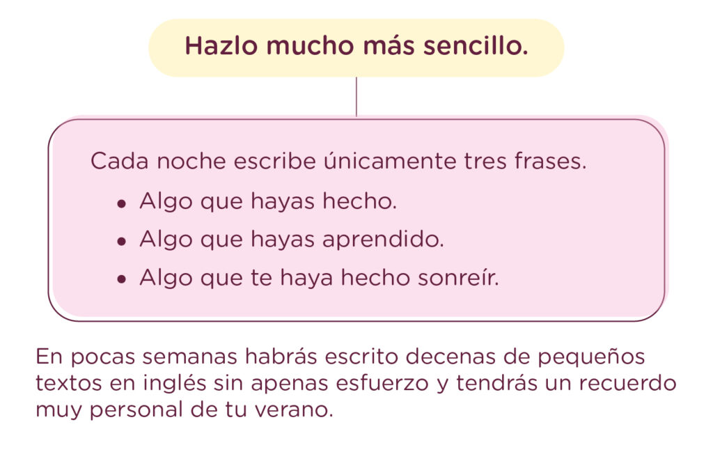 Inglés en verano 10 ideas fáciles que realmente funcionan