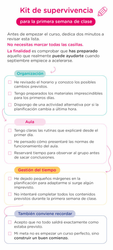 Primera semana de clase tu kit de supervivencia