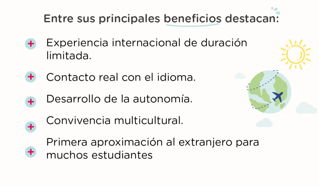 Programas de inmersión en inglés ¿Cuáles funcionan mejor