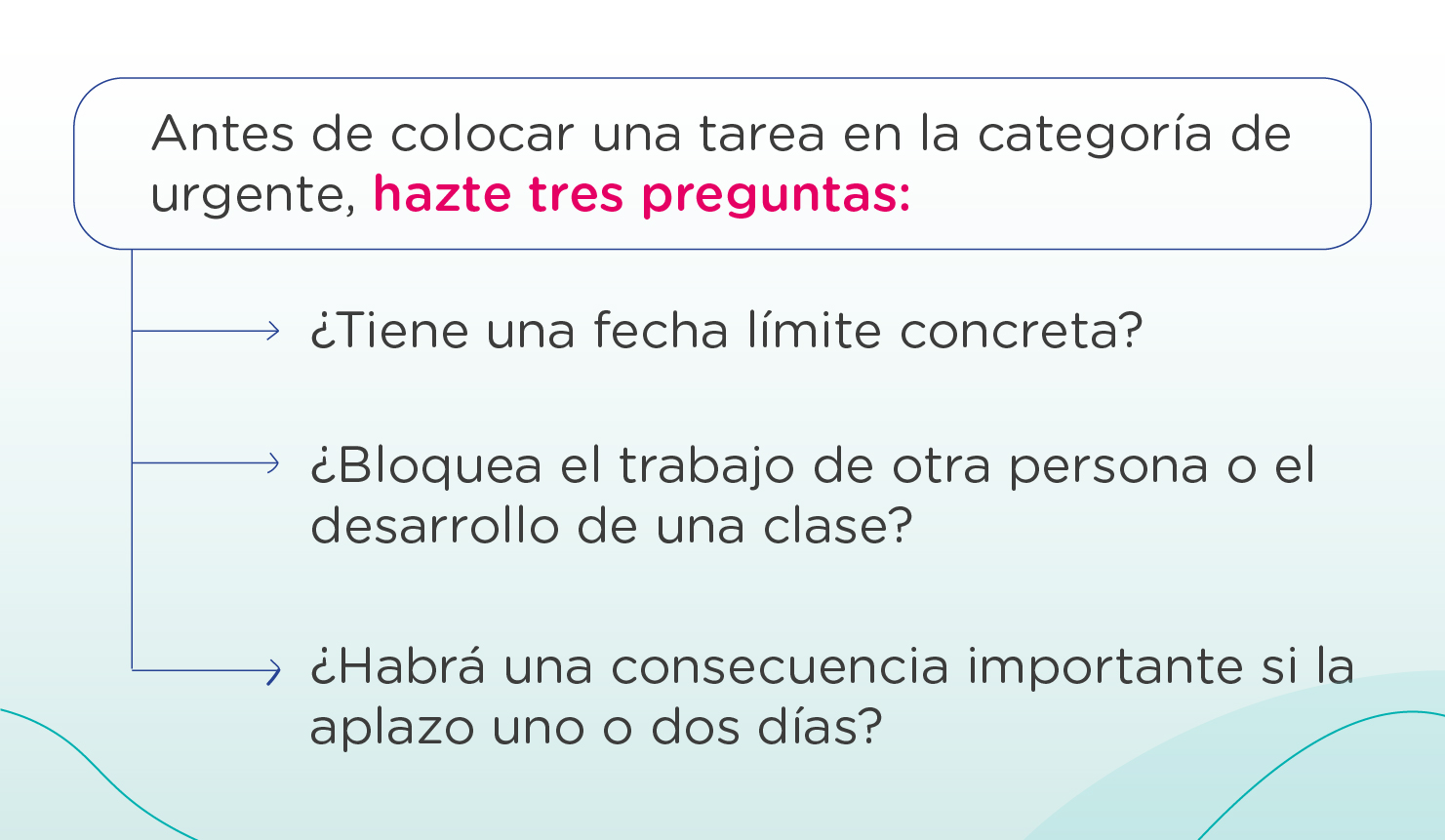 Agotamiento docente 7 decisiones esenciales en septiembre