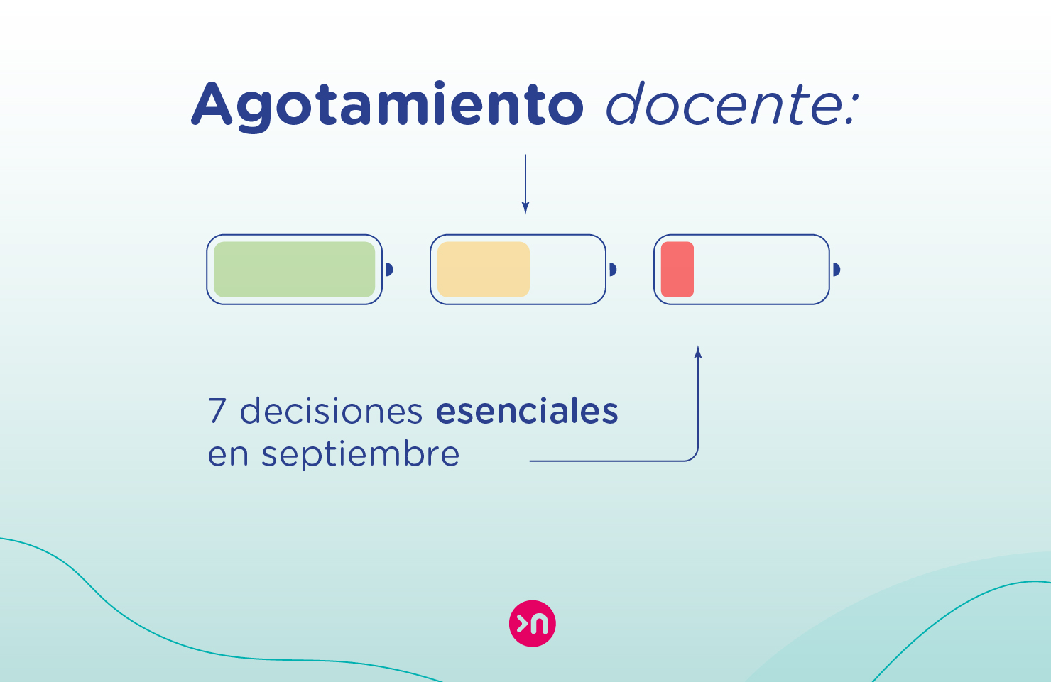 Agotamiento docente 7 decisiones esenciales en septiembre