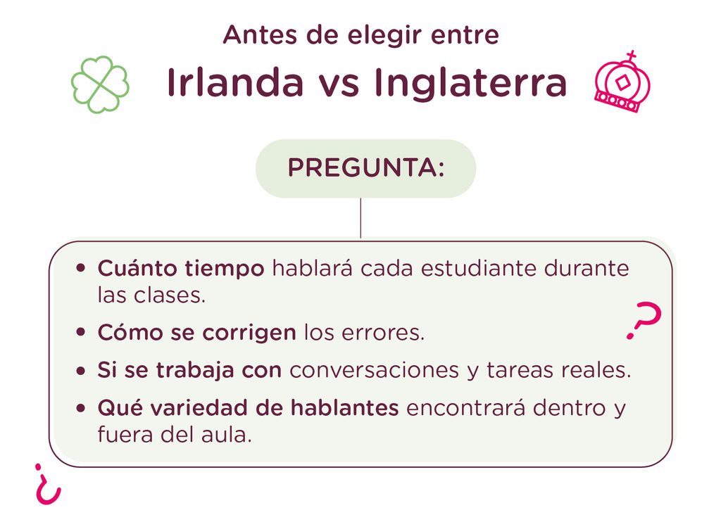 Irlanda vs Inglaterra para mejorar inglés cuál es mejor