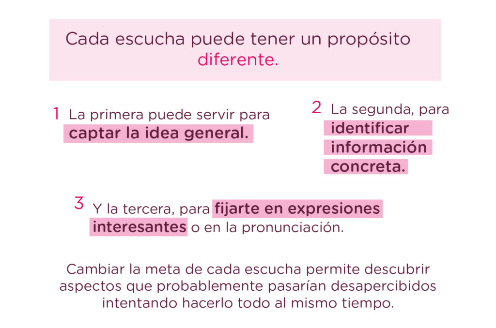 Listening en inglés cómo entender sin entender todo