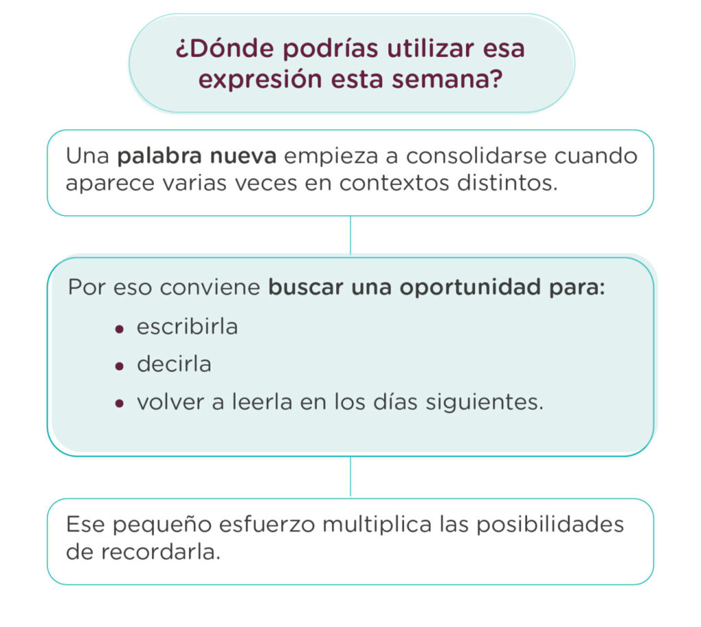 Reading en inglés 7 errores que frenan tu progreso