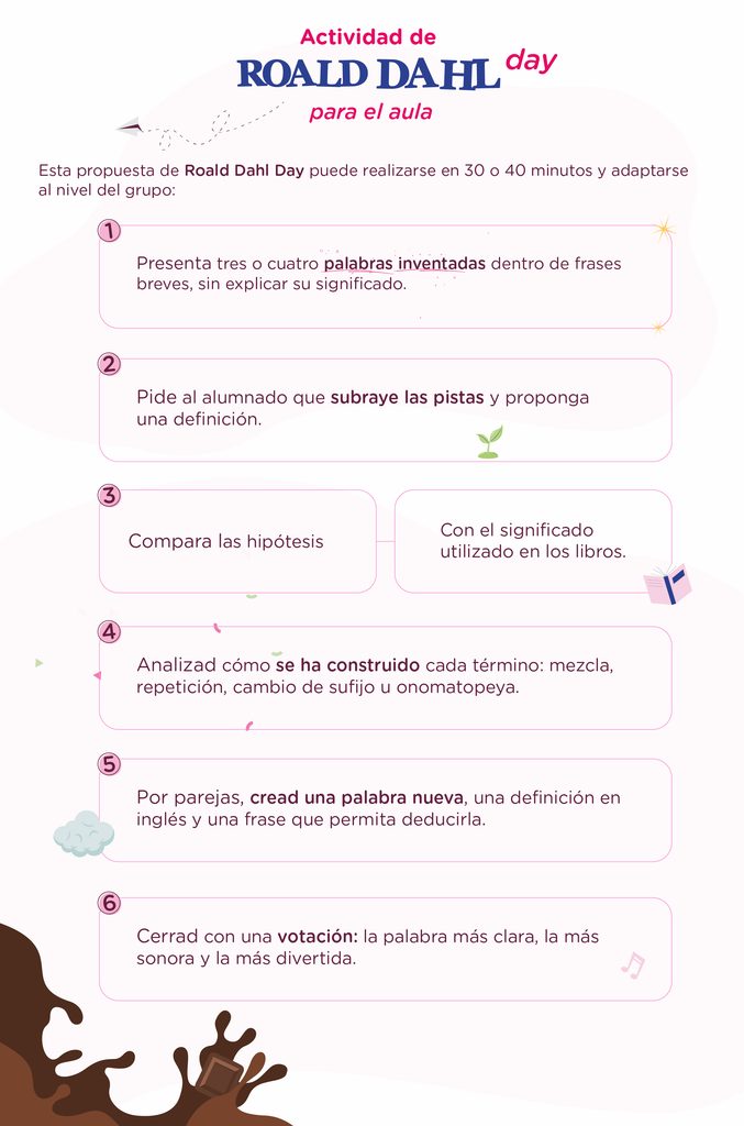 Roald Dahl Day 7 palabras increíbles para el aula