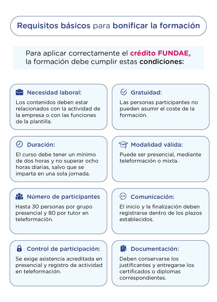 Crédito FUNDAE 7 claves para aprovecharlo al máximo